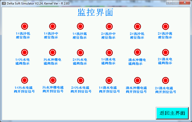 污水零排放處理系統(tǒng)