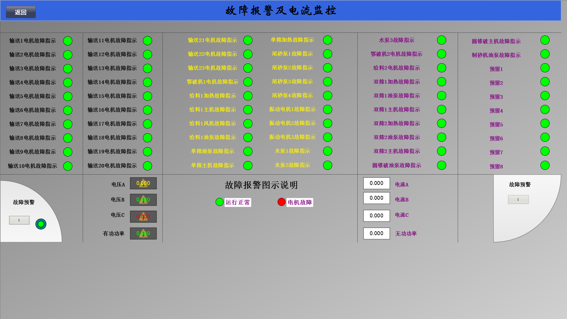 砂石廠上料系統(tǒng)